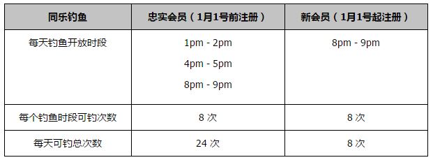 谈到达洛特，滕哈赫表示：“达洛特是一个能踢逆足边路的球员，这要视比赛的要求，我们在哪个位置哪里需要他？哪里有空间可以利用？“我们的比赛一直都是这样，我们总是希望进攻，但如果你想要统治局面，防守和攻防转换就非常重要。